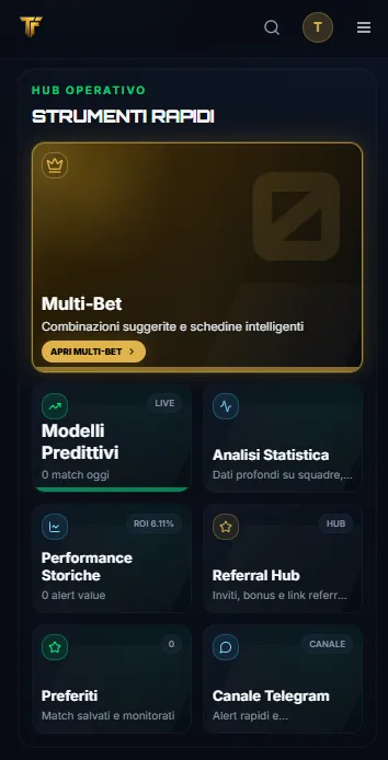 Anteprima dashboard Top Football Data: Multi-Bet, modelli predittivi, analisi statistica e performance storiche